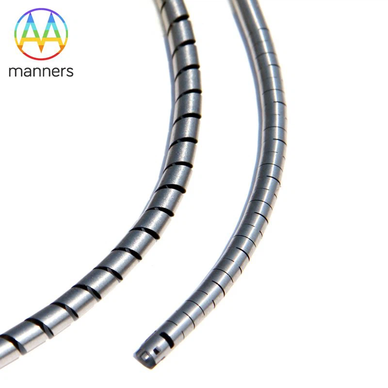 Marchnadoedd Hypotube