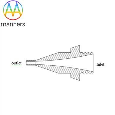 Nodwydd manwl gywir o Glue Dispenser